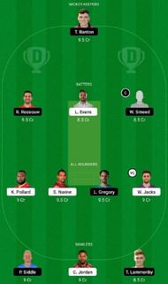 SUR vs SOM Dream11 Fantasy Tip #2 - T20 Blast 2022.